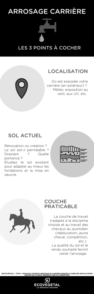 arrosage carrière équestre les bases